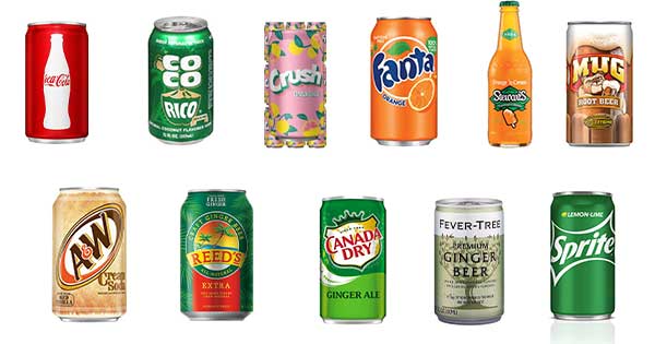 Top 10 Sodas To Mix With Tequila 2025 Edition Tequila O Clock top-10-sodas-to-mix-with-tequila-2025-edition-tequila-o-clock